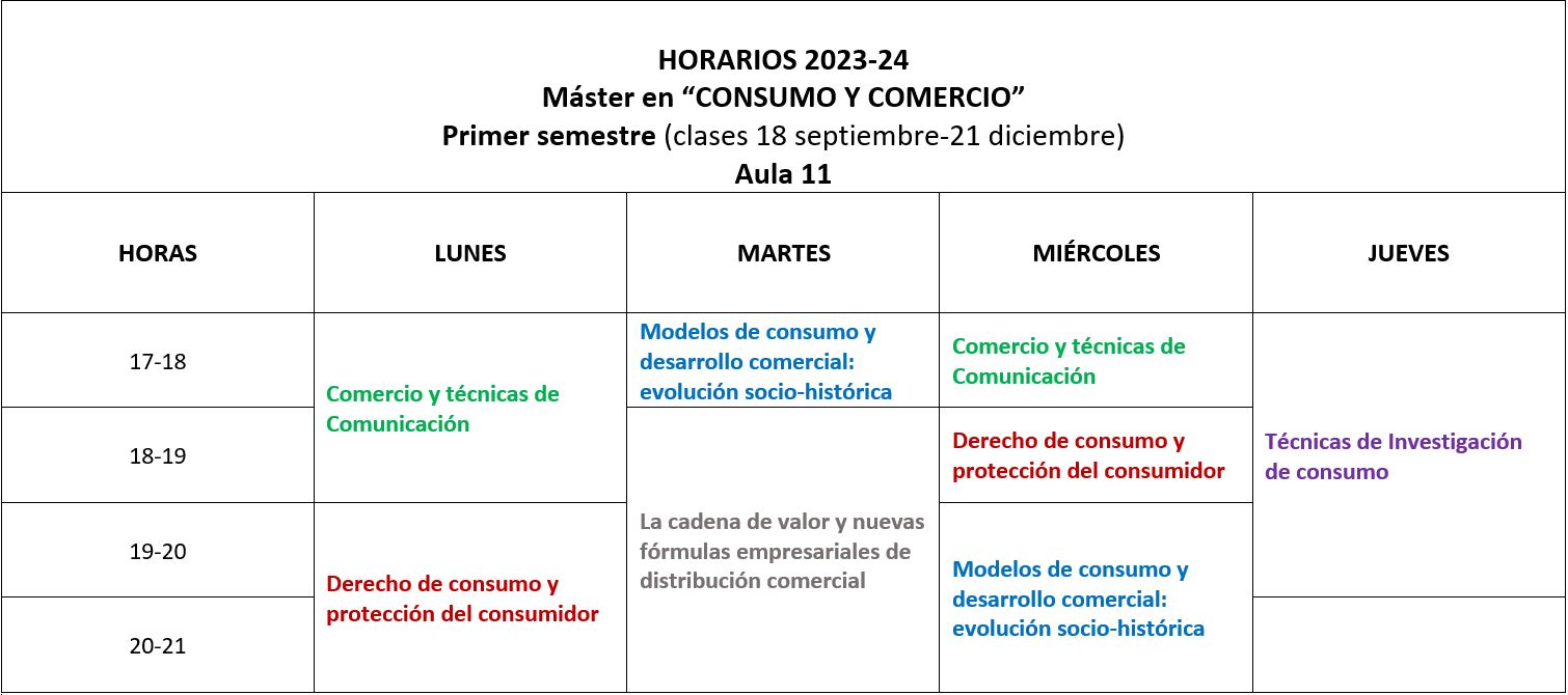 horarios_primer_cuatrimestre