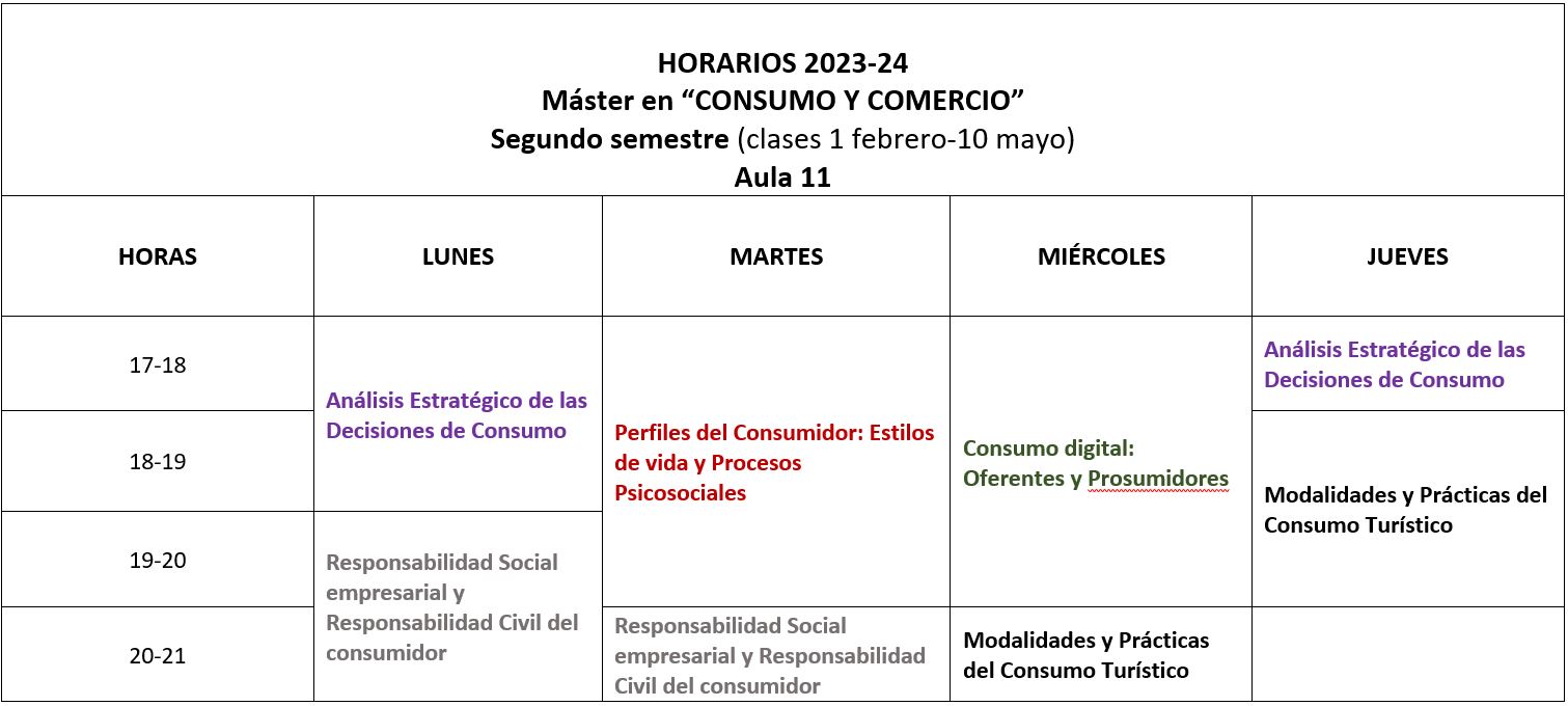 horarios_segundo_cuatrimestre