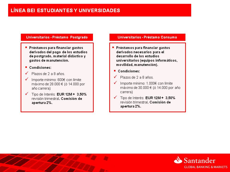 Simulación Préstamo Santander