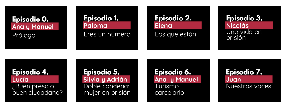 Disponibles todos los episodios de "Voces y Votos: un podcast sobre política en la cárcel"