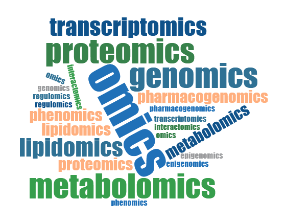 Taller de bioinformática y análisis de datos ómicos en R (12h, 31 de marzo)