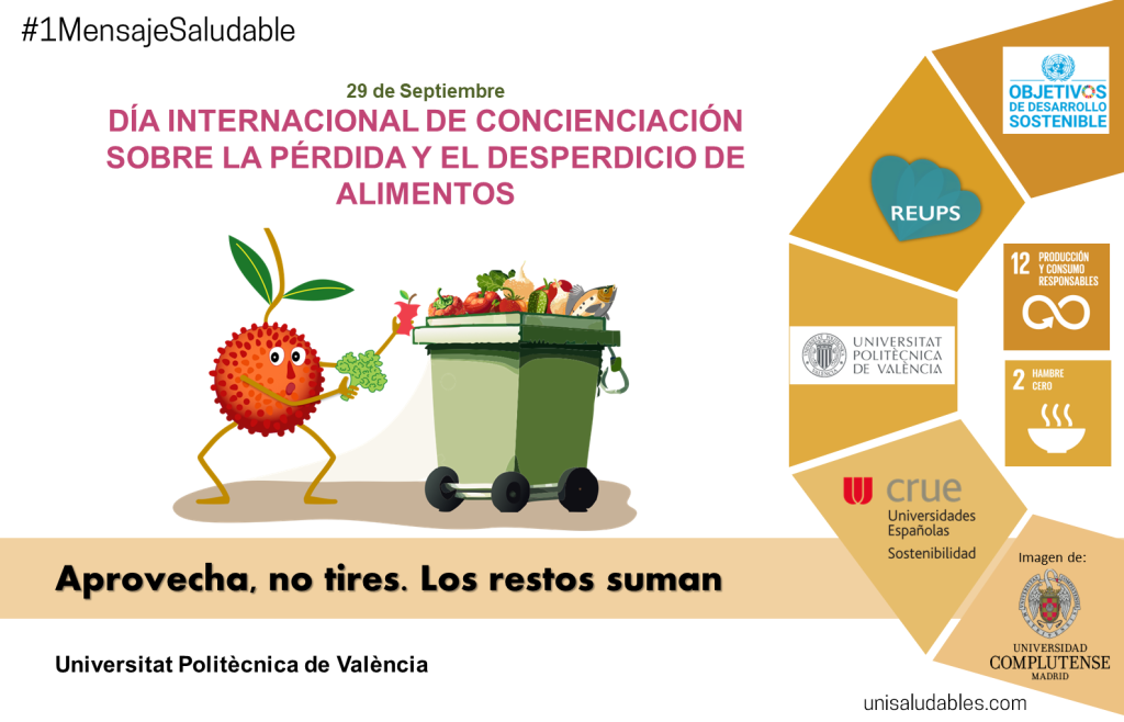 29 de septiembre. Día internacional de concienciación sobre la pérdida y desperdicio de alimentos