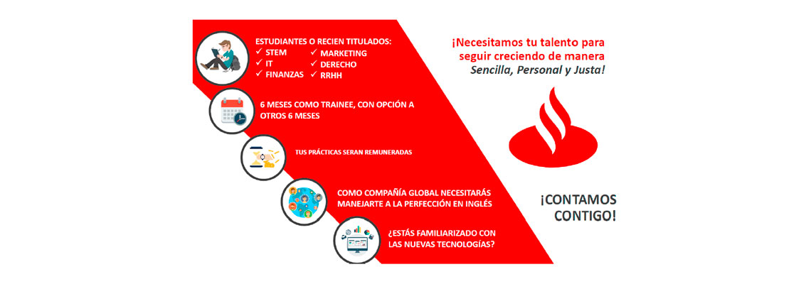 Oferta de becas del Grupo Santander