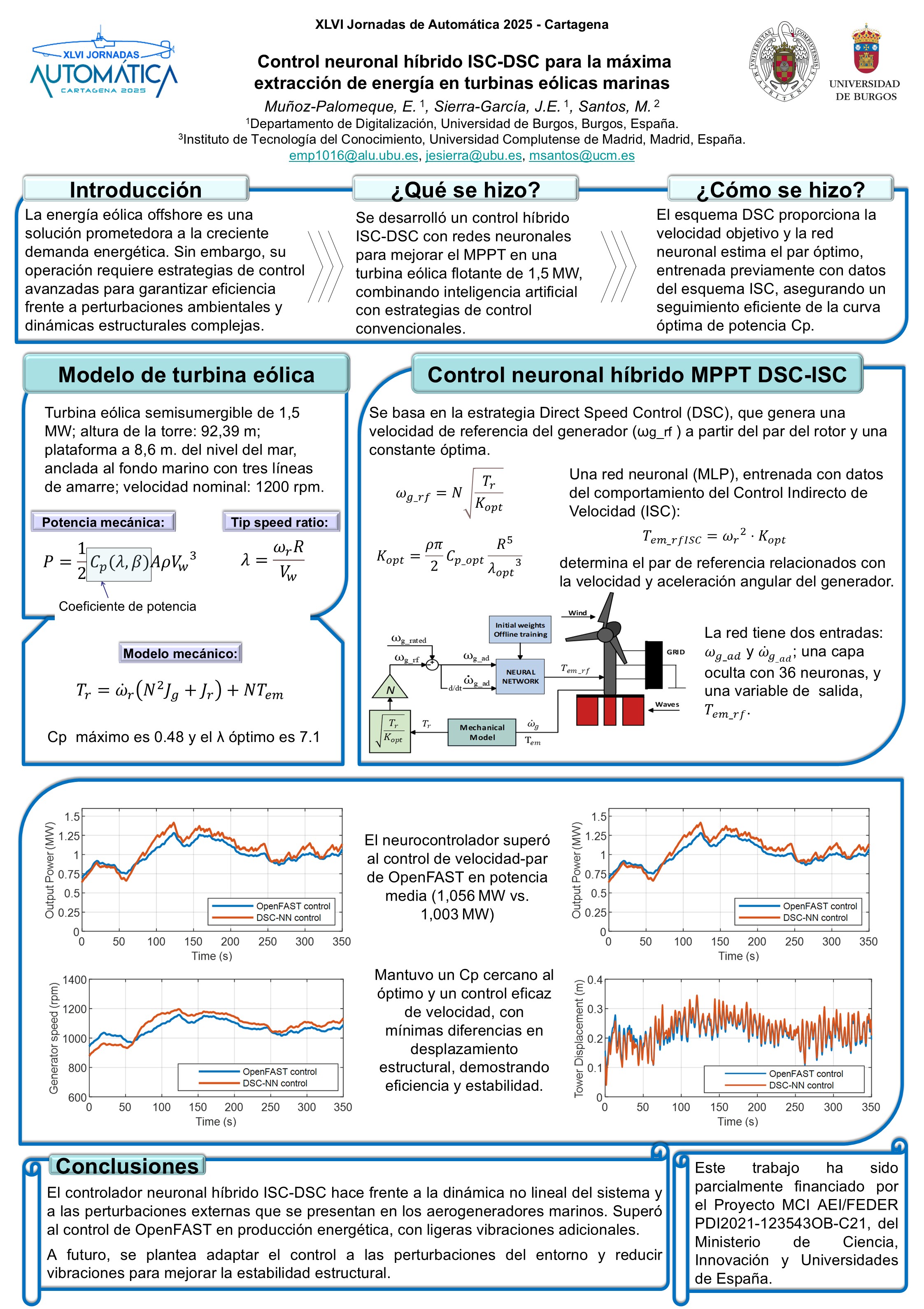 Investigadores presentan avances en control de aerogeneradores en las XLVI Jornadas de Automática 2025
