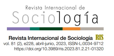 Nueva publicación en la Revista Internacional de Sociología