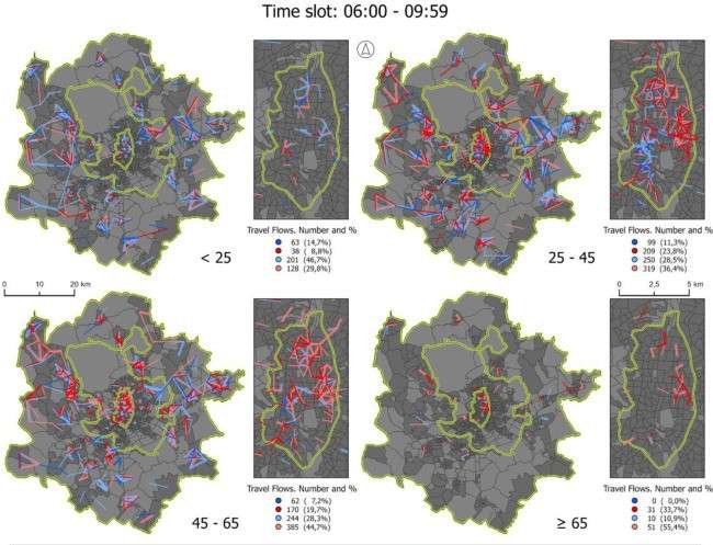 Nuevo artículo: Using mobile phone data to explore gender and age gaps in urban mobility. Revealing the changes after COVID-19 in the metropolitan region of Madrid (Spain) | Journal of Transport Geography