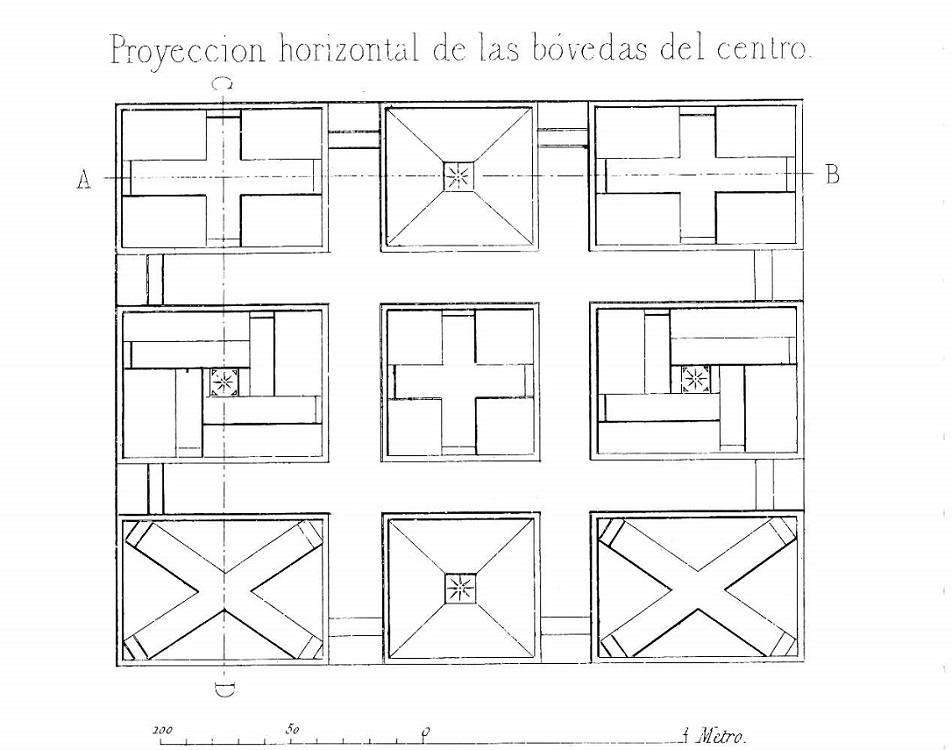 Imagen 4. proyección de las bóvedas centrales