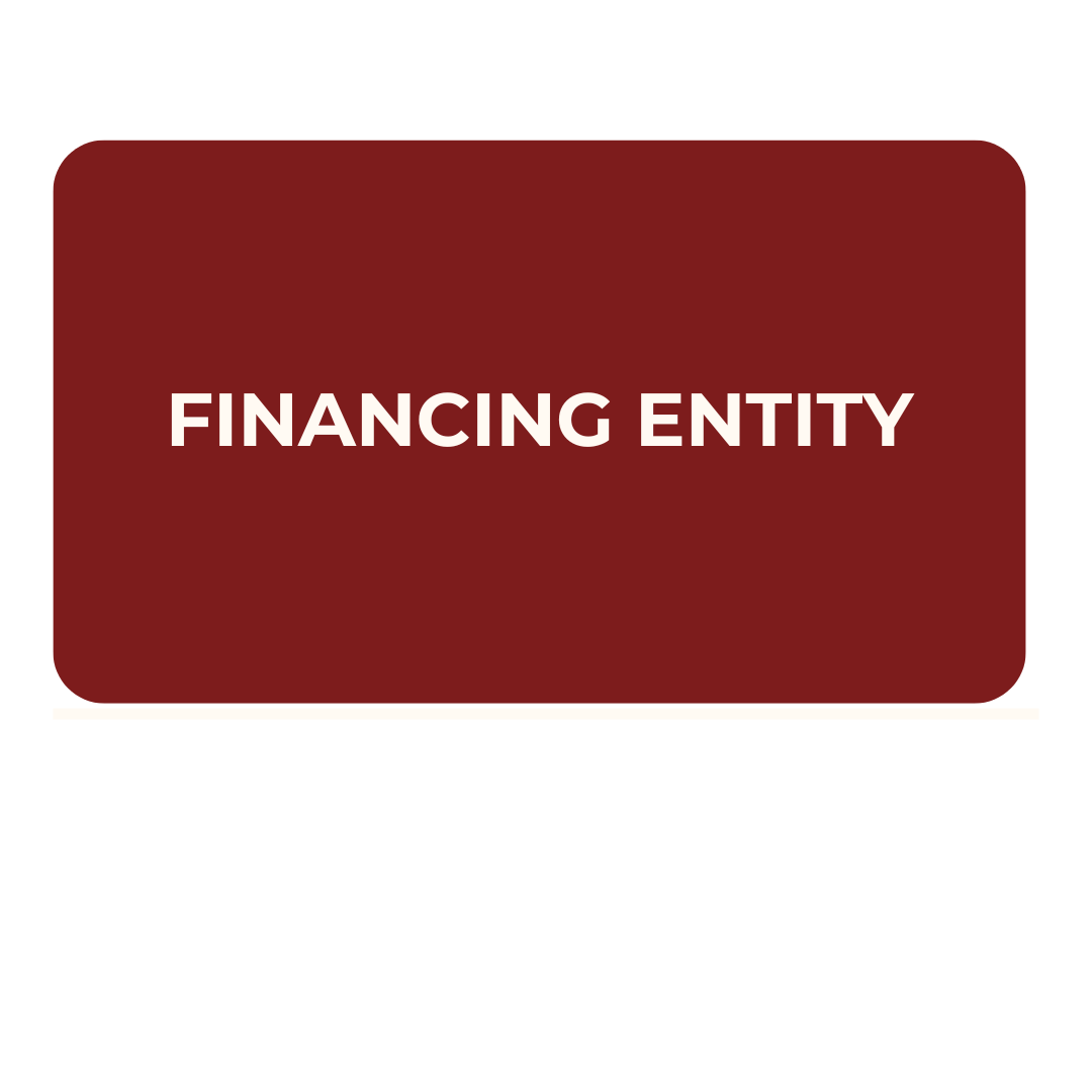 financing entity
