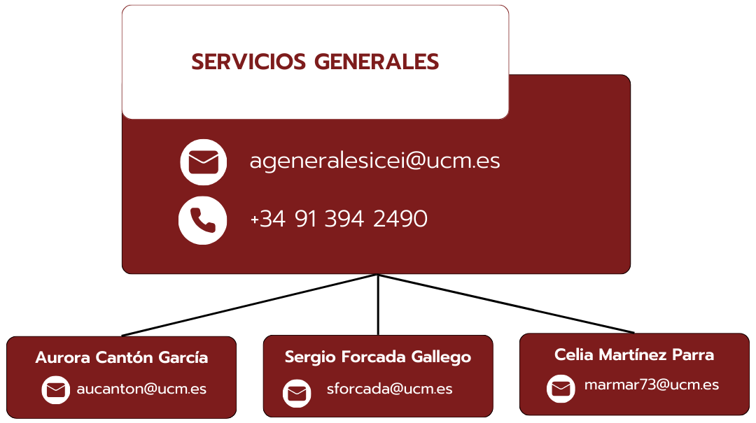 servicios generales