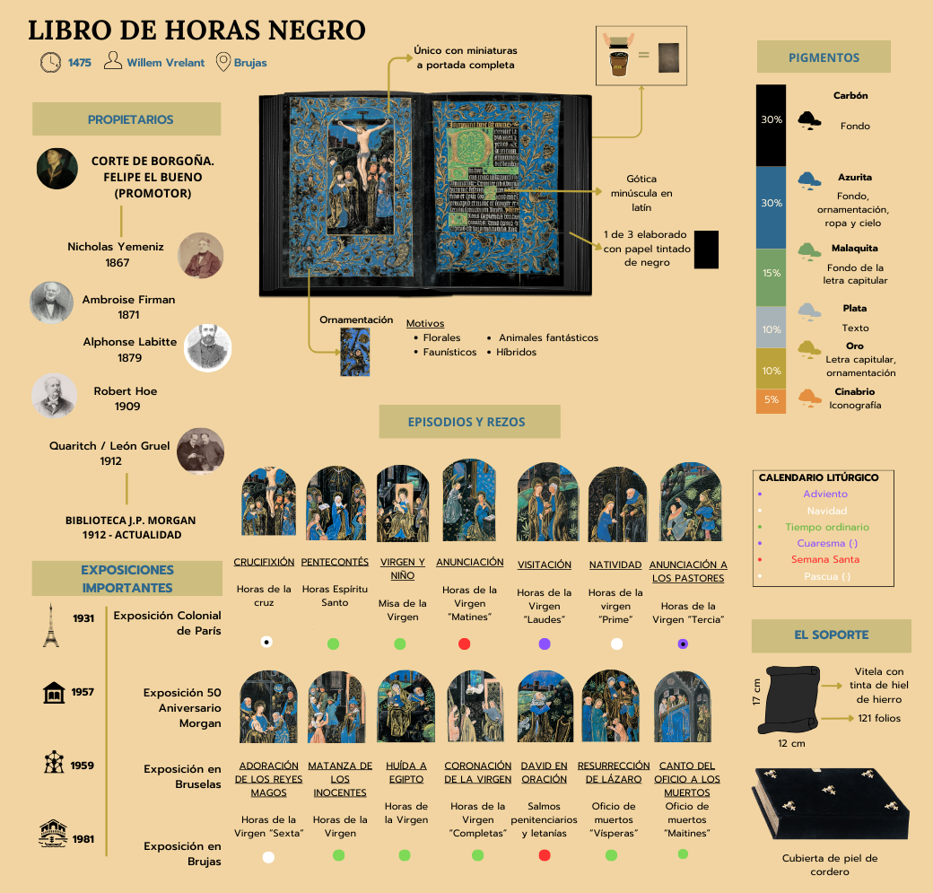 Libro de horas negro