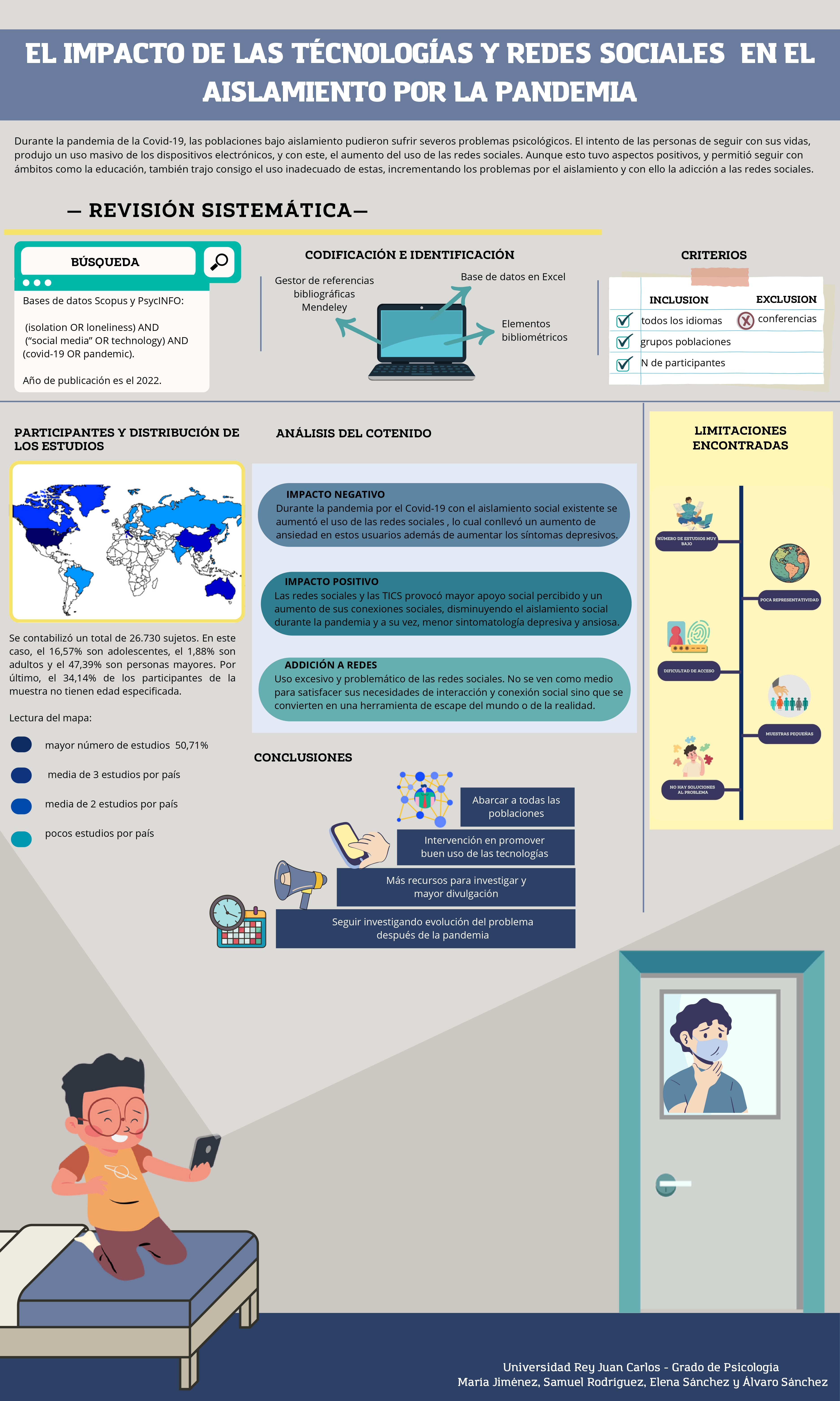 El impacto de las tecnologías y redes sociales en el aislamiento por la pandemia