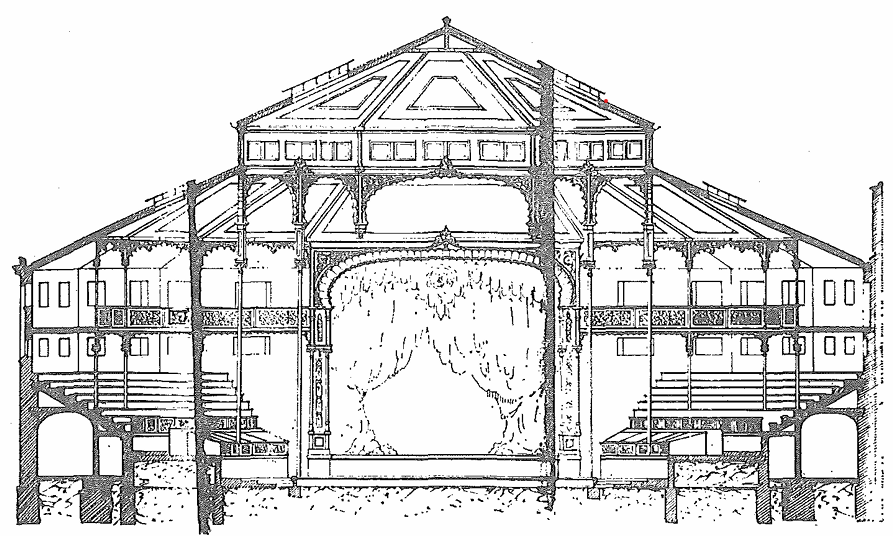 Circo de Price (1880) - A. Ortiz de Villajos