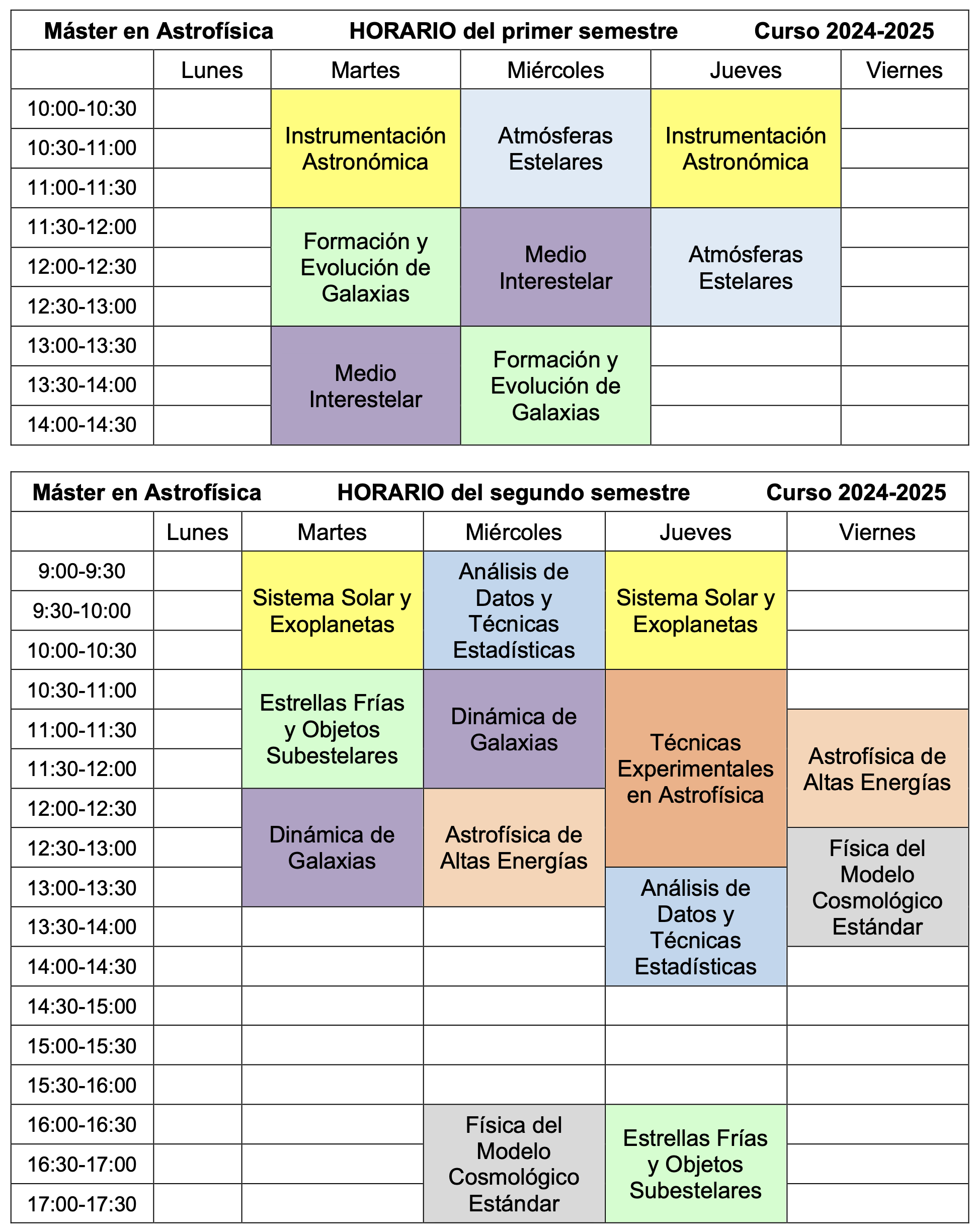 Horario Máster en Astrofísica, curso 2024-205