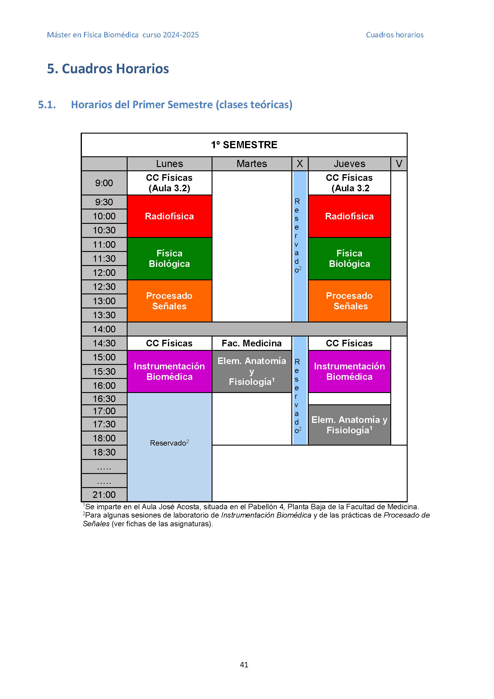 Horario primer cuatrimestre