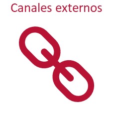 canales externos