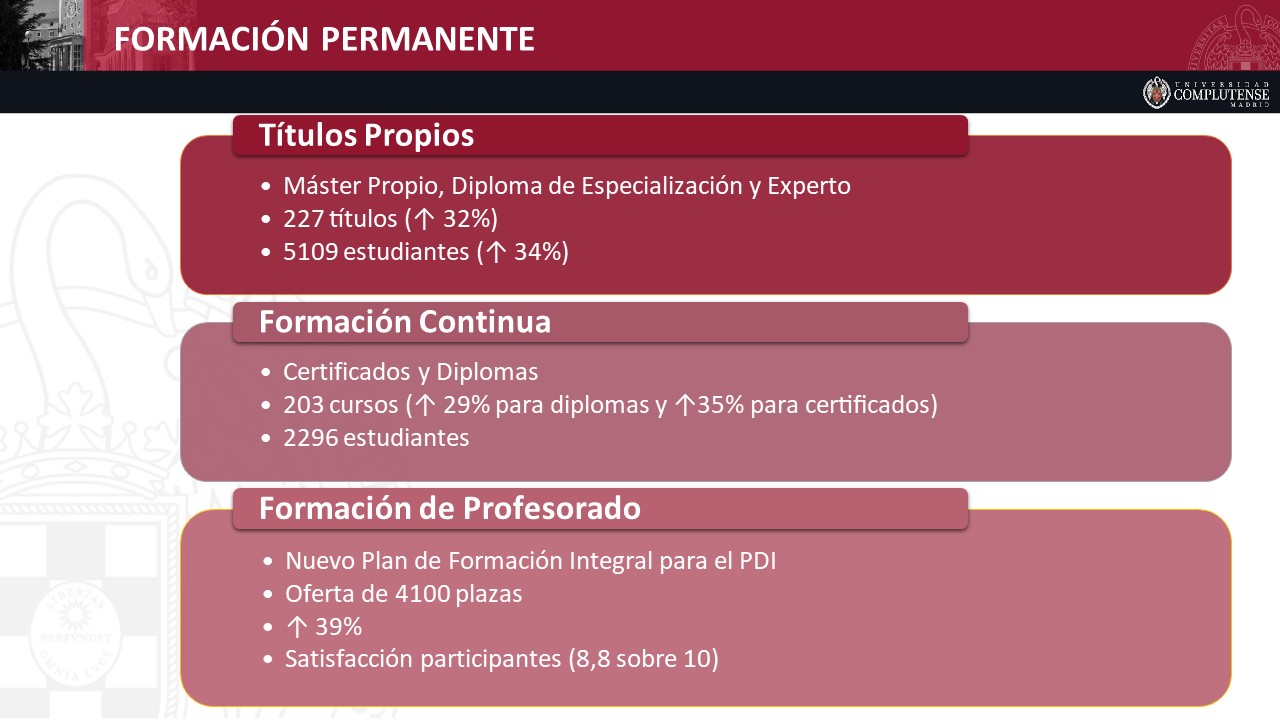 formación permanente