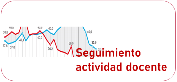 Imagen seguimiento actividad docente