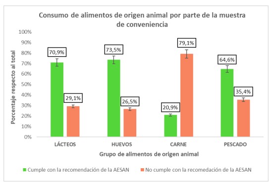 figura 2