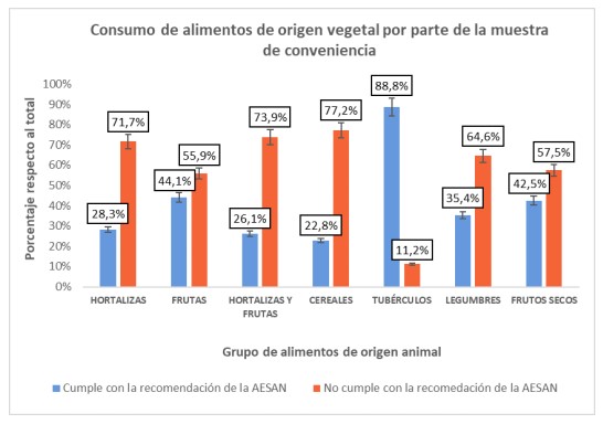 figura 3